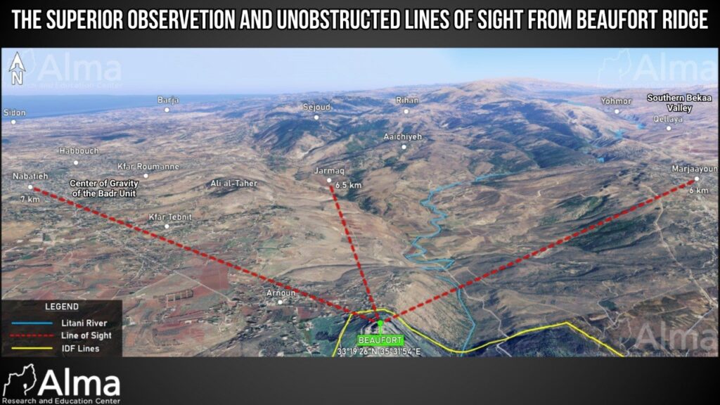 Hezbollah’s “Land of Tunnels”: A Strike on One of Its Strategic Assets ...