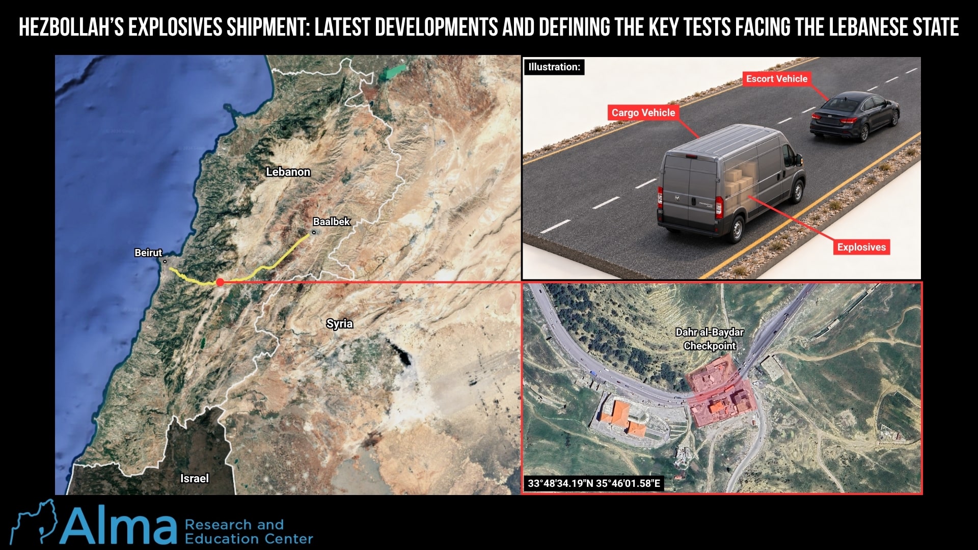 Photo: Alma Research and Education Center Lebanon Charges 13 Over Confiscated Hezbollah Explosives